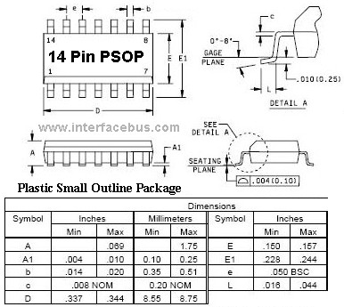 Plastic Small Outline Package