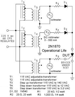 2N1870A Thyristor Operational Life Test Circuit
