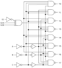 54S138 3-to-8 line decoder schematic