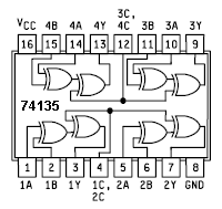 74135 Quad Exclusive OR/NOR gate logic diagram in a 14-pin DIP