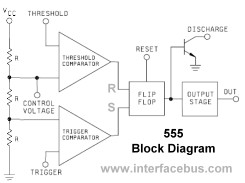 555 Block Diagram