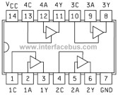 3-State IC Buffer logic diagram