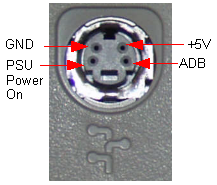 ADB Panel Connector