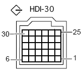SCSI HDI Connector pin configuration and shape