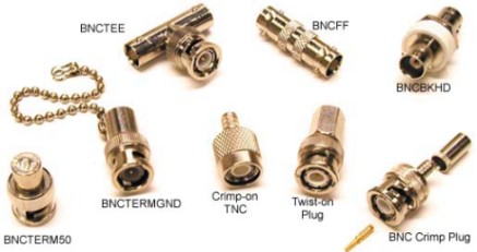 Graphic of different styles of BNC Connectors