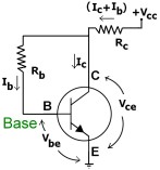 Symbol of current flow in a transistor