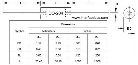 DO-204 Diode Package Shape and Dimensions