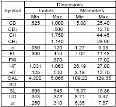 D0-205 Diode package Dimensions