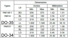 DO-34 Diode Package Dimensions