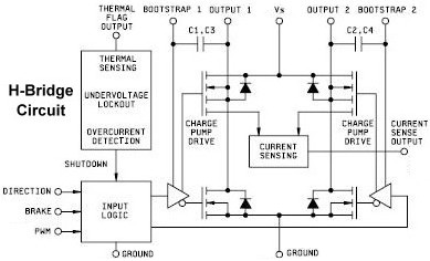 H-Bridge and driver circuit schematic