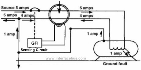 GFI Circuit Schematic