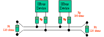IEbus Interface Circuit