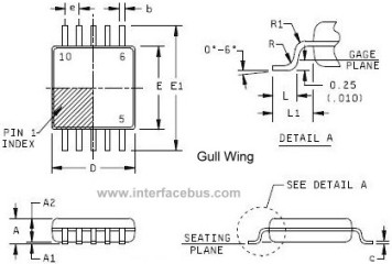 SOIC Package using Gull-wing terminals