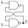 NAND gate Set-Reset Latch Schematic Diagram