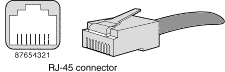 RJ-45 CANbus Connector