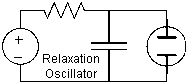 Relaxation Oscillator using a capacitor and neon tube