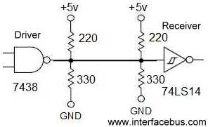 SCSI Single Ended Interface Schematic