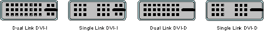 DVI Connector Drawing, DVI Connector Styles and Types