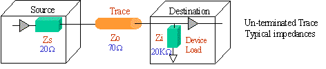 Circuit used for Calculations