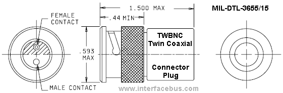 Twinax MIL-1553 Connector Terminator, Twist-Lock 50 terminator