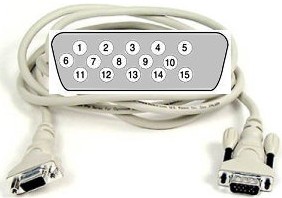 15-pin HD Connector Pinout for SVGA