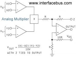 Multiplier Circuit