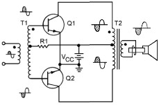 Audio Frequency Push Pull Transistor Amplifier Circuit
