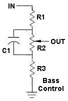 Minimum Component Audio Base Control