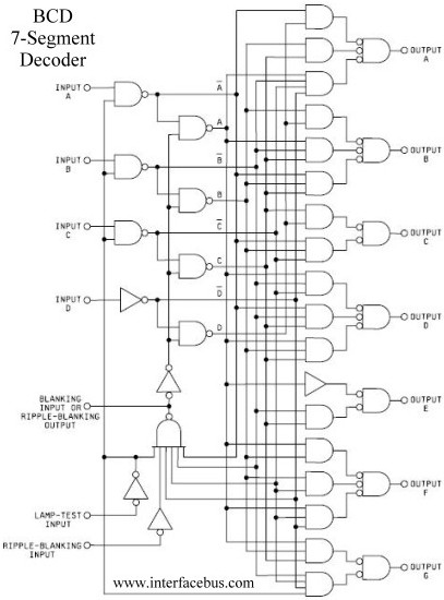 BCD to Seven Segment Decoder IC schematic