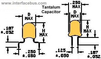 Through-hole MIL-PRF-49137 Tantalum Capacitor