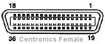 36 pin Centronics Female Connector