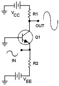 Class A Transistor Amplifier