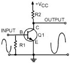 Common emitter circuit showing I/O polarity