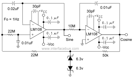 Sine Wave and Cosine Wave Oscillator circuit