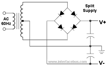 Full Wave Bridge Rectifier Split Supply Circuit Diagram
