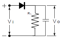 Simplfied diode detector used as a signal detector