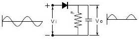 Diode Detector circuit