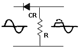 Diode Limiter, Clipper circuit schematic