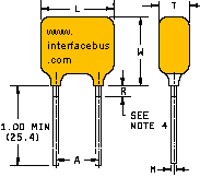 Dipped Ceramic Capacitor Diagram example