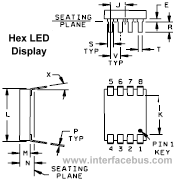 DIP Hex-Segment Display DIP Package