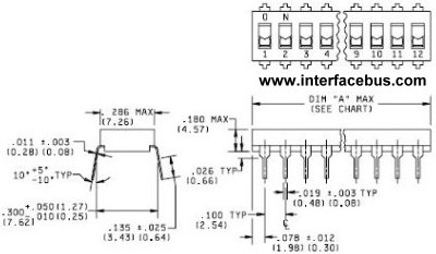 DIP Switch Diagrams and DIP Switch styles