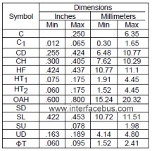 DO-4 Diode Package Physical Dimensions