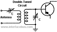 Double tuned LC resonance circuit for an antenna