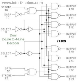 74139 Decoder Chip IC