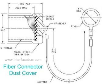 Slide-on metal Fiber Connector Dust Cover with Chain