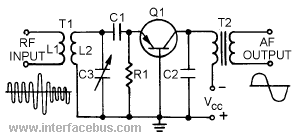 Common-Base Transistor envelope detector