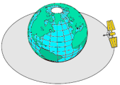 Satellite shown in equatorial orbit around earth