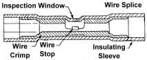 2-wire Ferrule Wire Splice