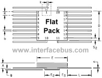 20 pin Semiconductor Flat Pack