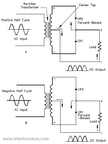 Full Wave Rectifier Circuit Diagram